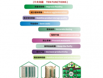 产品十大功能